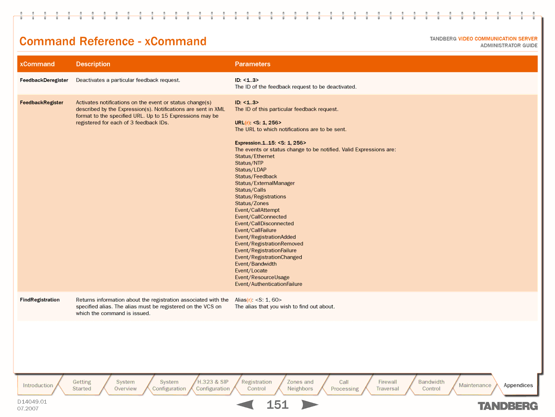 TANDBERG D14049.01 manual Status/Ethernet, Status/NTP, Status/LDAP, Status/Feedback, Status/ExternalManager, Status/Calls 