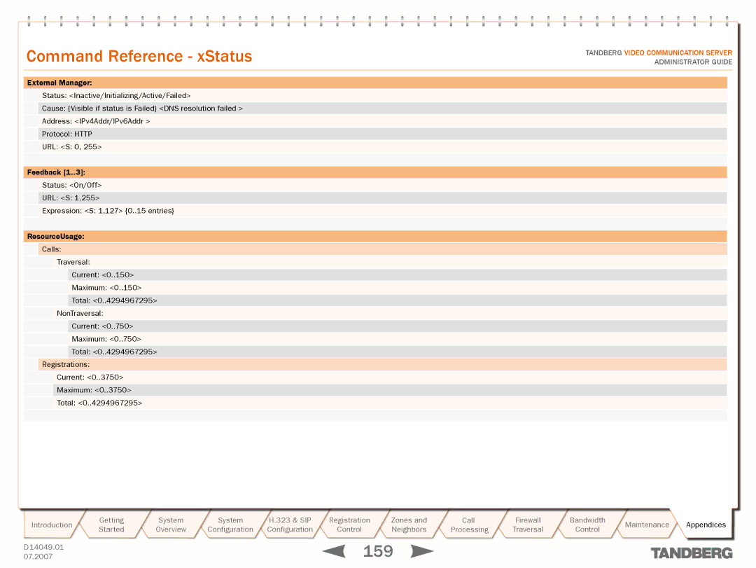 TANDBERG D14049.01 manual External Manager, Status On/Off URL S 1,255 Expression S 1,127 0..15 entries 