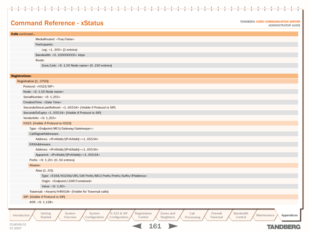 TANDBERG D14049.01 manual 161 