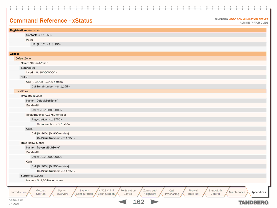 TANDBERG D14049.01 manual Contact S 1,255 Path URI 1..10 S 1,255, Zones 