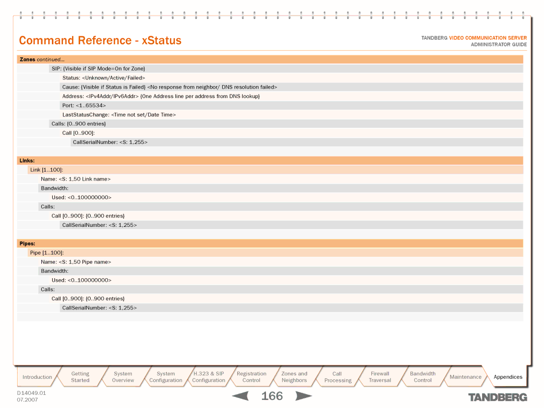 TANDBERG D14049.01 manual 166 