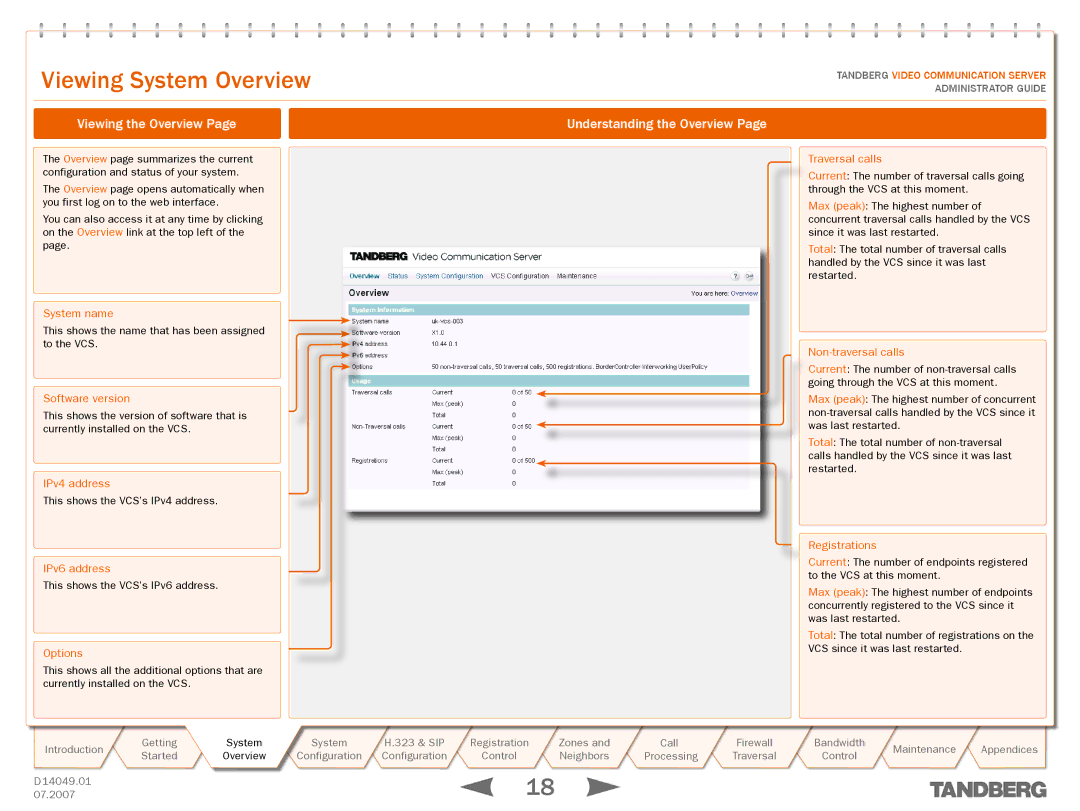 TANDBERG D14049.01 manual ViewingText goesSystemhere Overview, Viewing the Overview, Understanding the Overview 