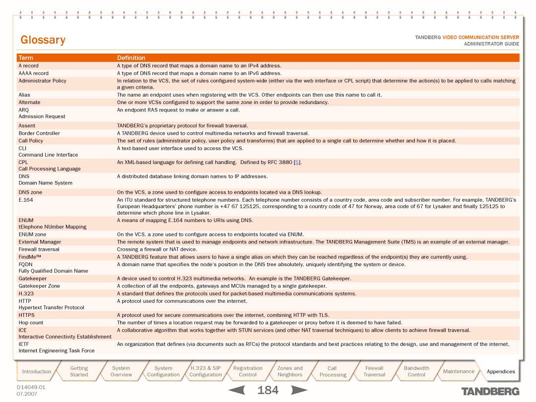 TANDBERG D14049.01 manual Glossary, Term Definition 