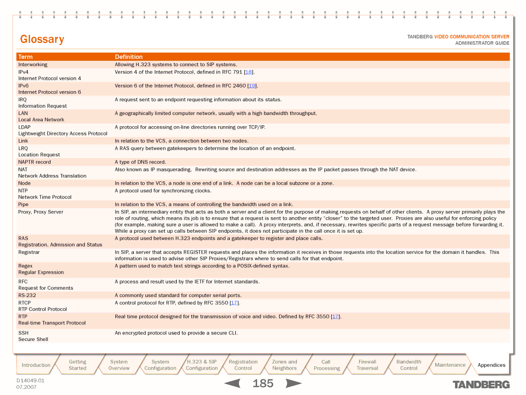 TANDBERG D14049.01 manual Irq, Lan, Lrq, Nat, Ras, Rfc 