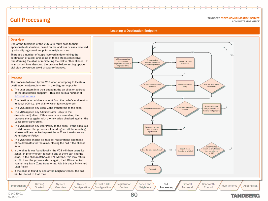 TANDBERG D14049.01 manual CallText Processinggoeshere, Locating a Destination Endpoint 