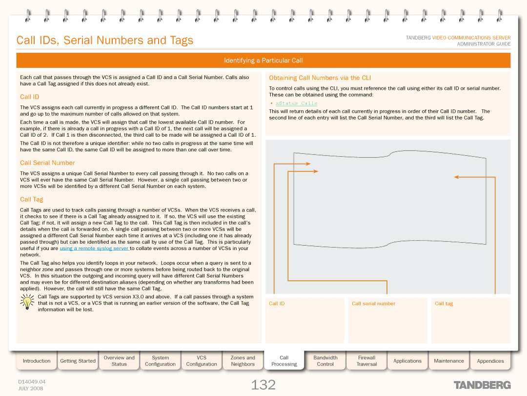 TANDBERG D14049.04 manual 132, Call IDs, Serial Numbers and Tags, Identifying a Particular Call 