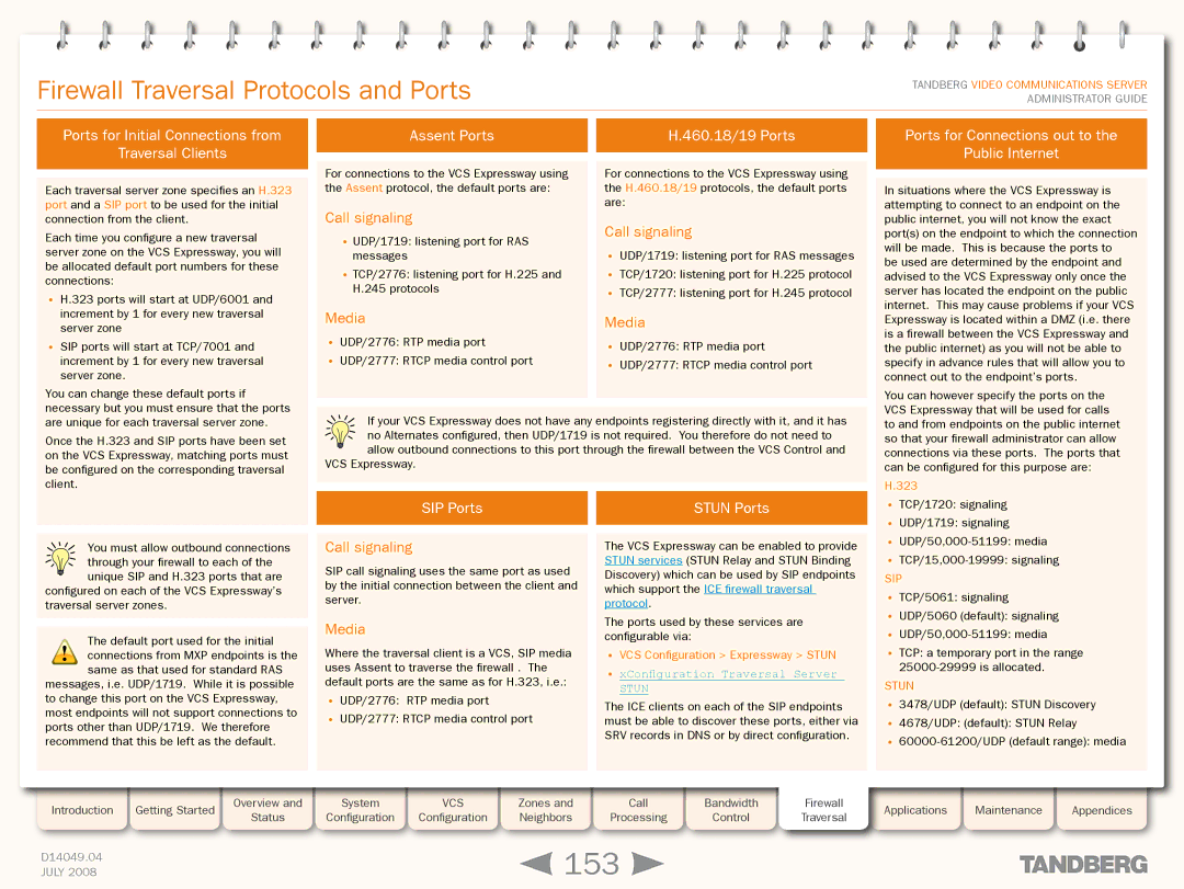 TANDBERG D14049.04 manual 153, Call signaling, Media, SIP Ports, Stun Ports 