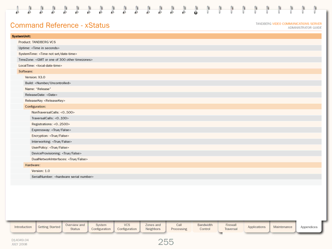 TANDBERG D14049.04 manual 255, SystemUnit 