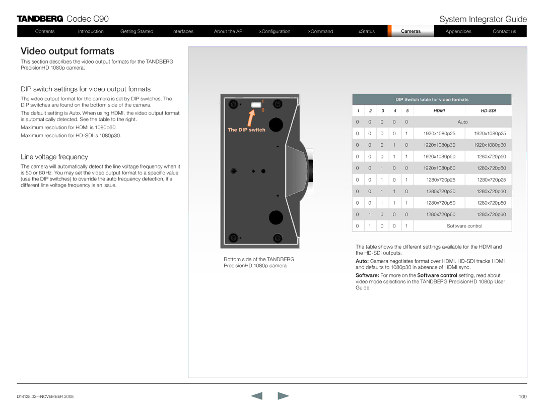 TANDBERG D14128.02 manual Video output formats, DIP switch settings for video output formats, Line voltage frequency 