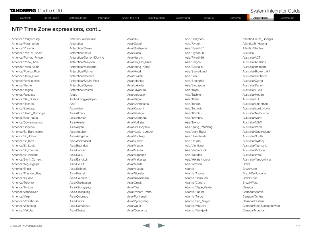 TANDBERG D14128.02 manual NTP Time Zone expressions 