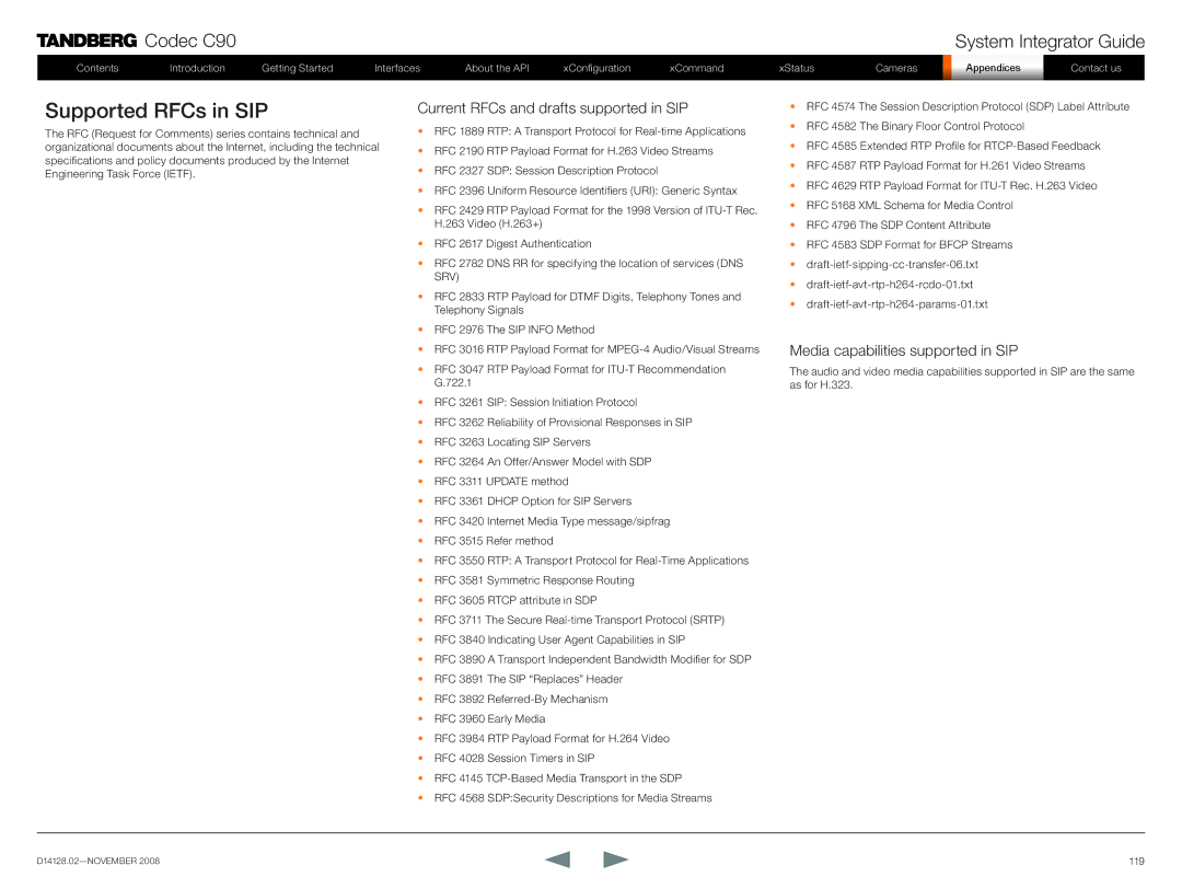 TANDBERG D14128.02 Supported RFCs in SIP, Current RFCs and drafts supported in SIP, Media capabilities supported in SIP 