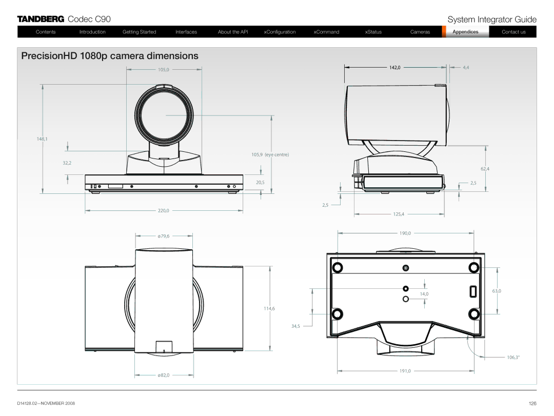 TANDBERG D14128.02 manual PrecisionHD 1080p camera dimensions 