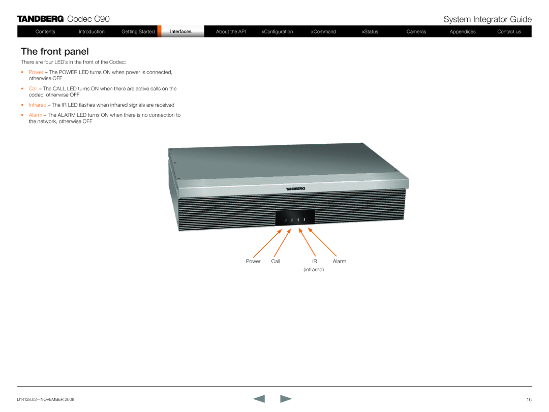 TANDBERG D14128.02 manual Front panel 