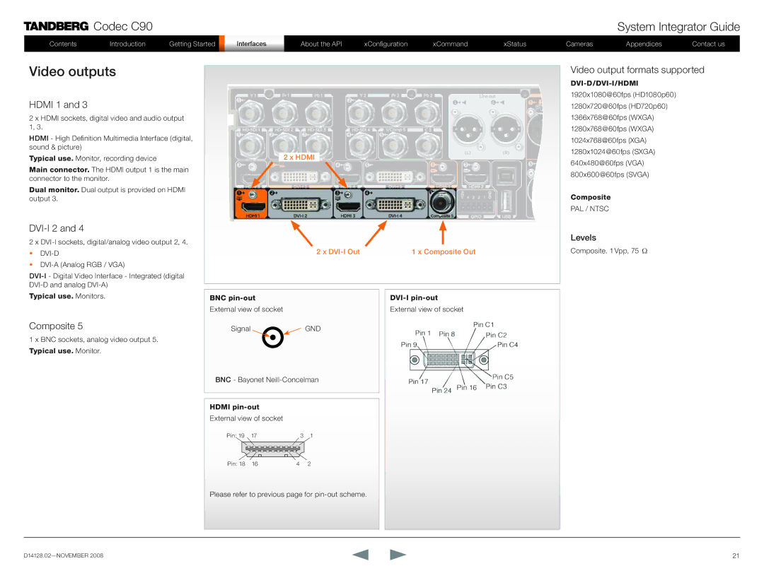 TANDBERG D14128.02 manual Video outputs, Hdmi 1, DVI-I 2, Video output formats supported, Composite 