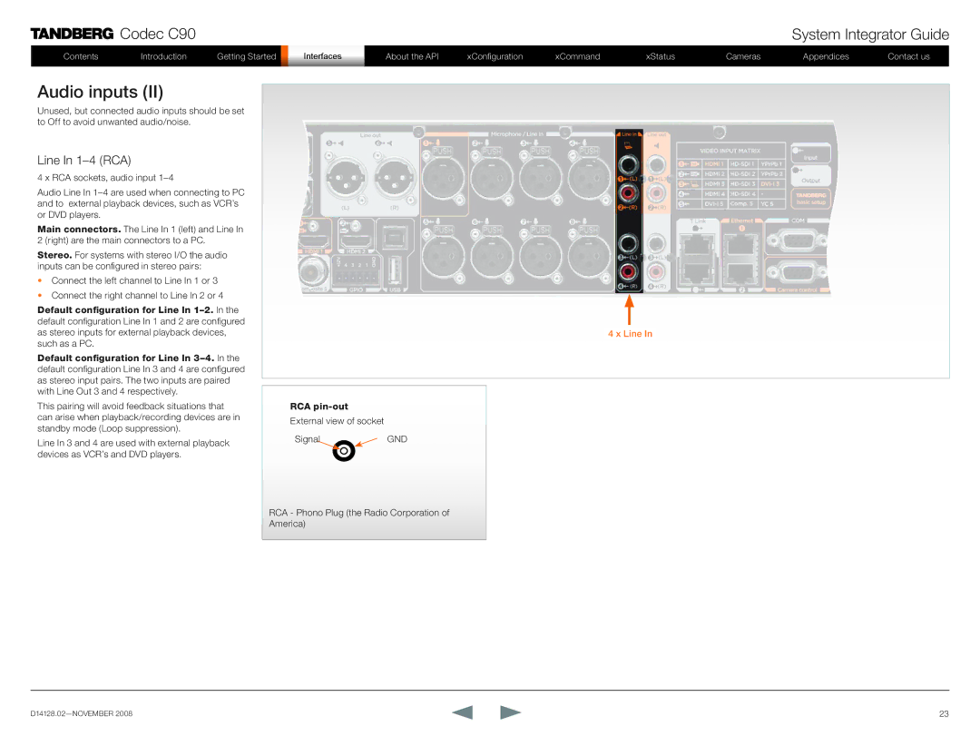 TANDBERG D14128.02 manual Line In 1-4 RCA, RCA pin-out 