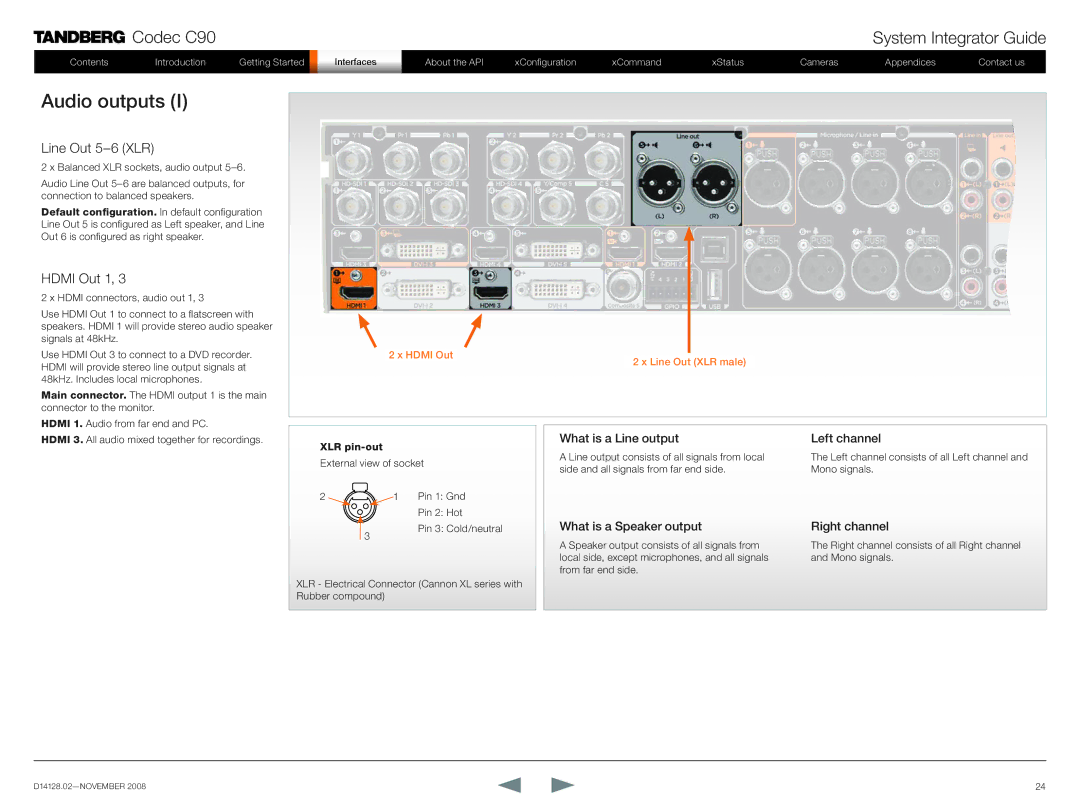 TANDBERG D14128.02 manual Audio outputs, Line Out 5-6 XLR, Hdmi Out 1 