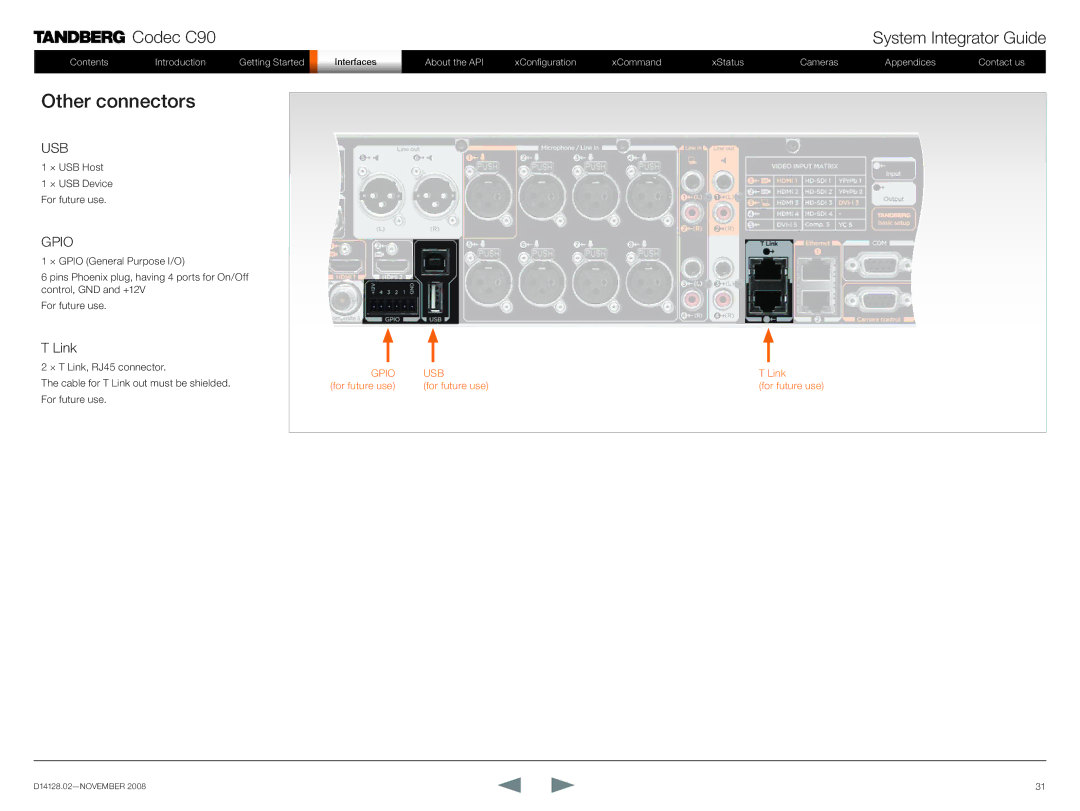 TANDBERG D14128.02 manual Other connectors, Link 