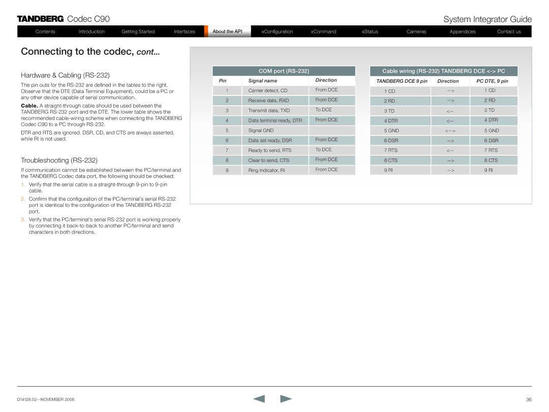 TANDBERG D14128.02 manual Connecting to the codec, Hardware & Cabling RS-232, Troubleshooting RS-232 