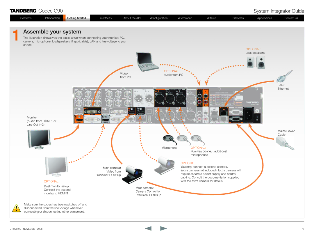 TANDBERG D14128.02 manual Assemble your system, Optional 