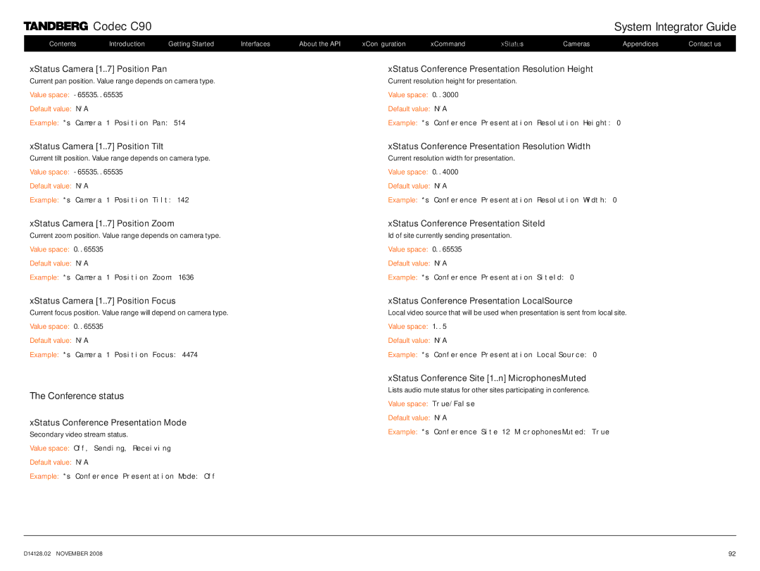 TANDBERG D14128.02 manual Conference status 