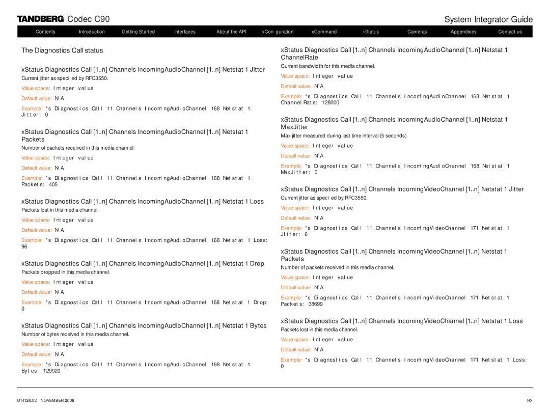 TANDBERG D14128.02 manual Diagnostics Call status 