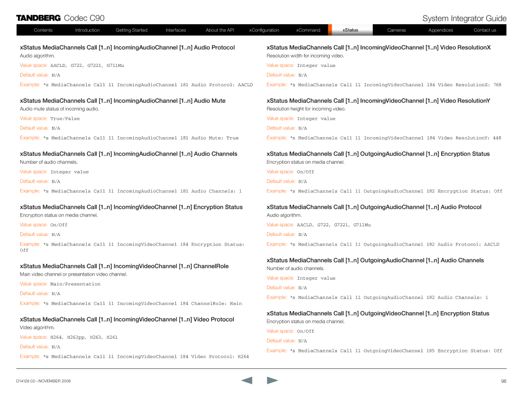 TANDBERG D14128.02 manual Value space AACLD, G722, G7221, G711Mu 