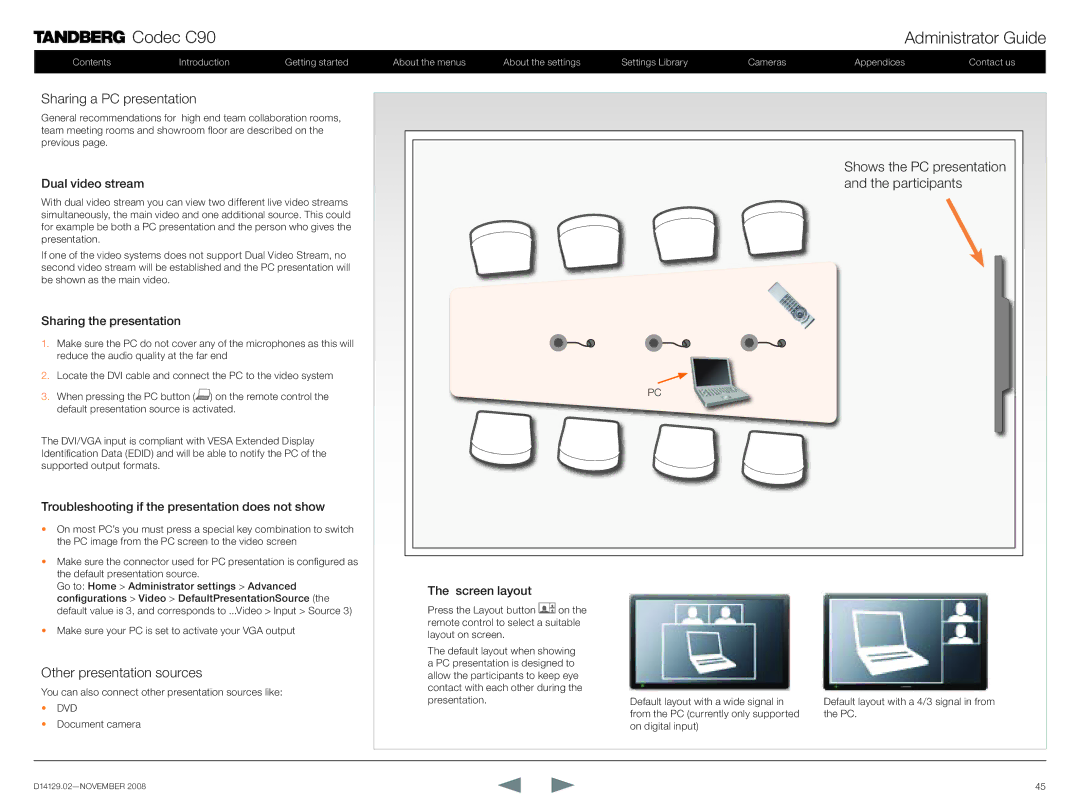 TANDBERG D14129.02 manual Codec C90 