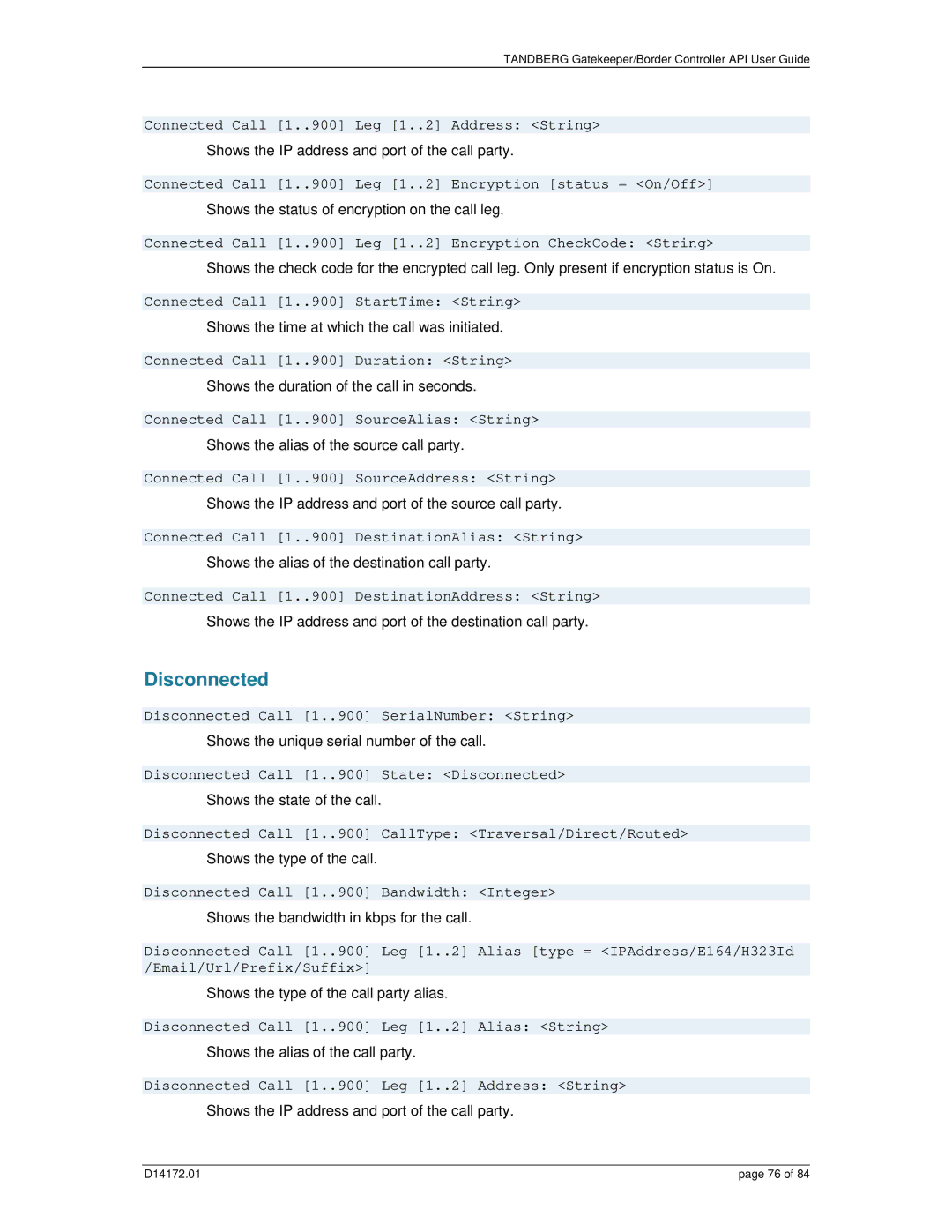 TANDBERG D14172.01 manual Disconnected 