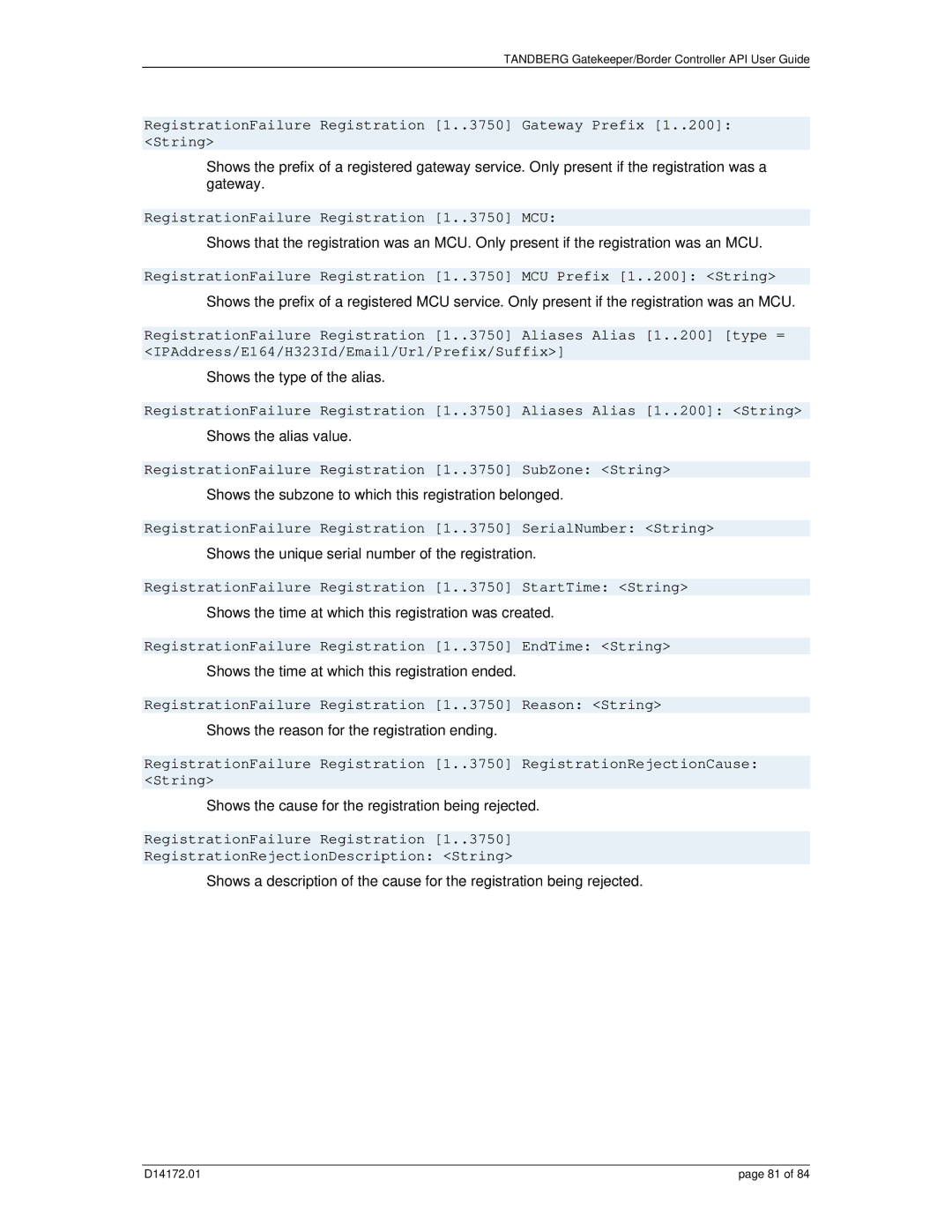 TANDBERG D14172.01 RegistrationFailure Registration 1..3750 MCU, RegistrationFailure Registration 1..3750 SubZone String 