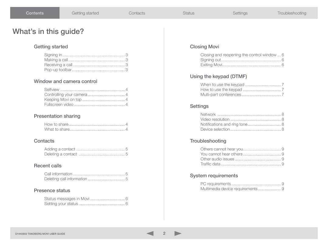 TANDBERG D1440902 manual What’s in this guide? 