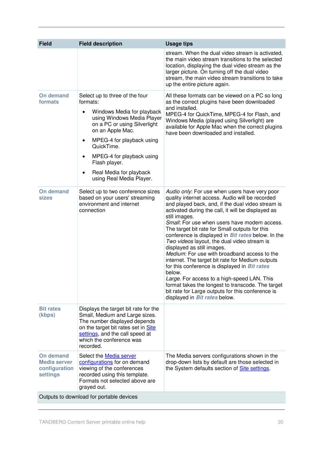 TANDBERG D1459501 manual On demand, Formats, Sizes, Bit rates, Media server, Configuration, Settings 