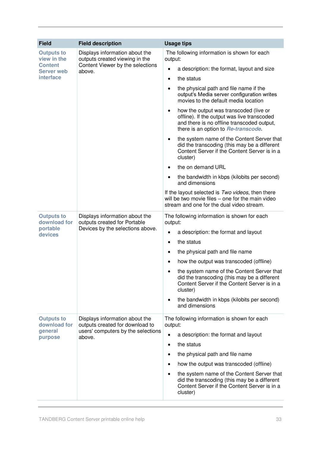 TANDBERG D1459501 manual Outputs to, View, Download for, General, Purpose 