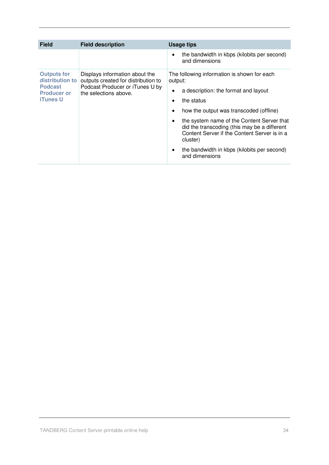 TANDBERG D1459501 manual Outputs for, Distribution to, Producer or 