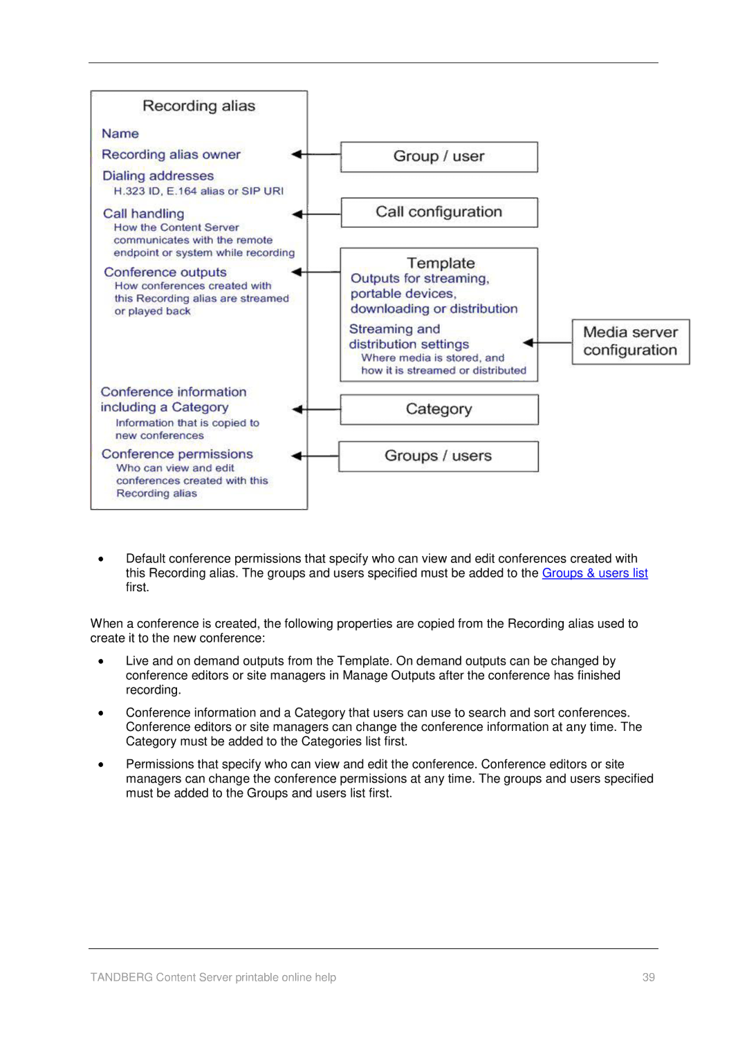 TANDBERG D1459501 manual Tandberg Content Server printable online help 