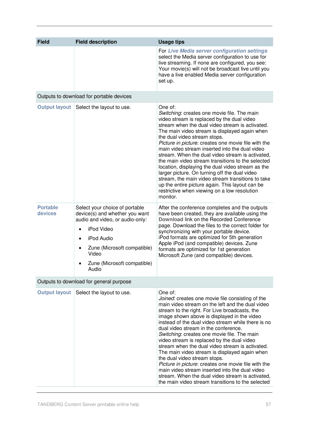 TANDBERG D1459501 manual For Live Media server configuration settings, Output layout 