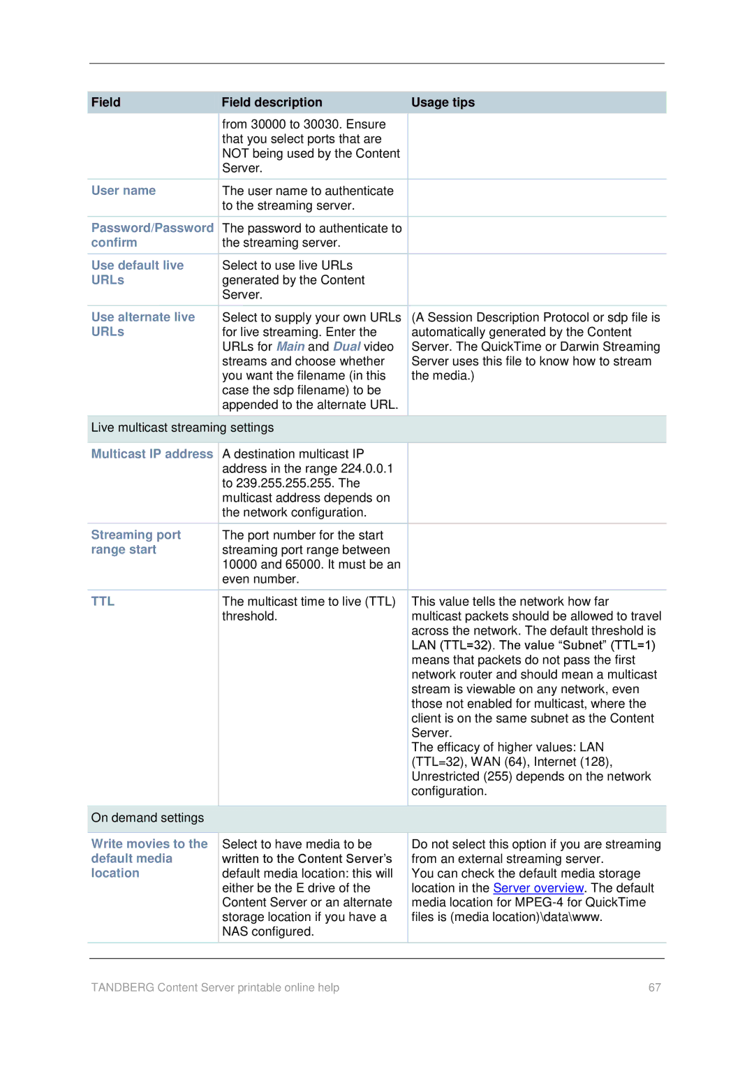 TANDBERG D1459501 manual Password to authenticate to 