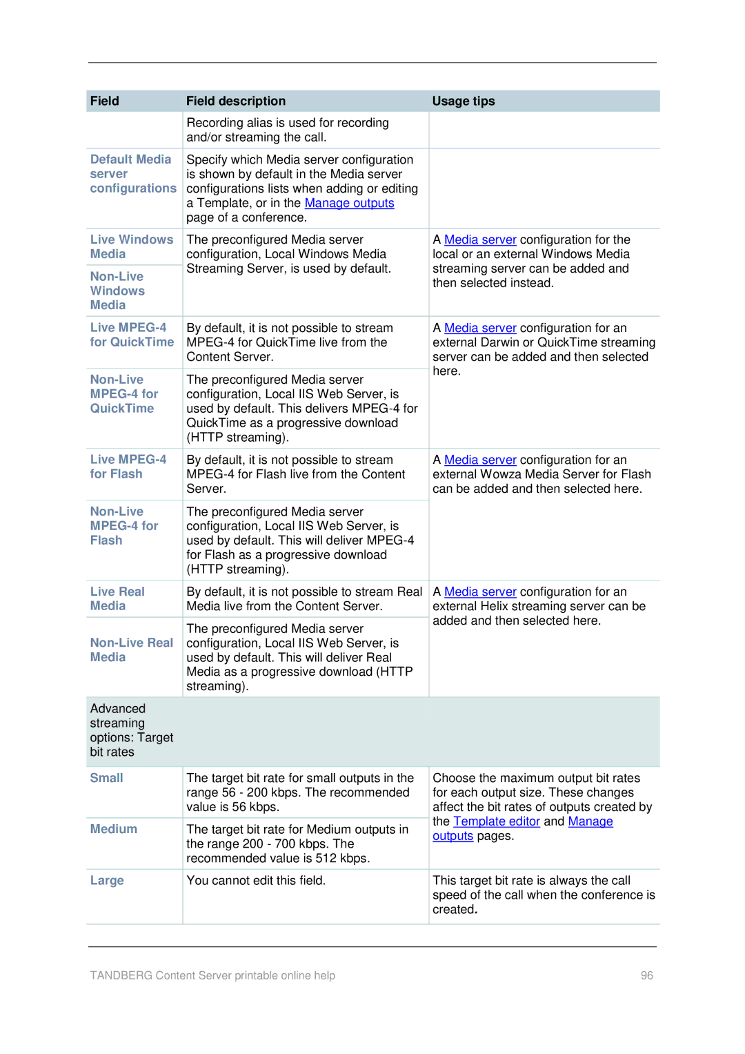 TANDBERG D1459501 Configurations, Live Windows, Non-Live, Windows Media Live MPEG-4, For QuickTime, For Flash, Live Real 