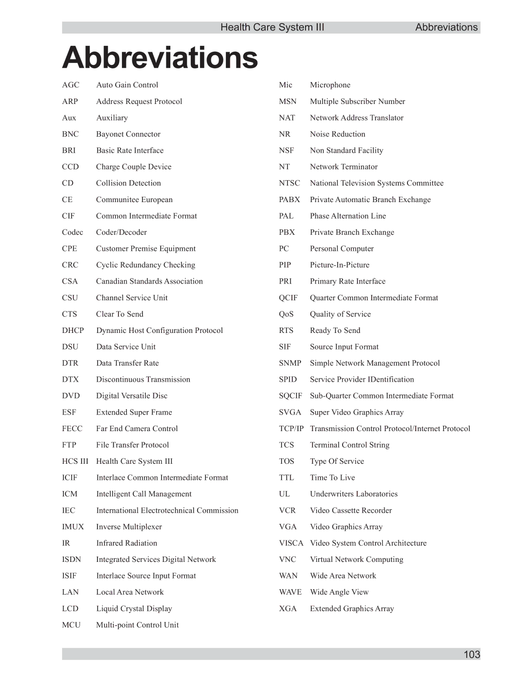 TANDBERG D50104-15 user manual Abbreviations 