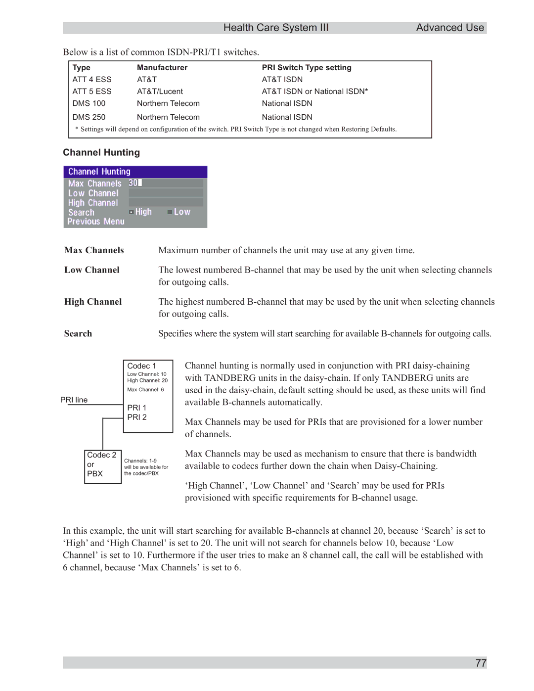 TANDBERG D50104-15 user manual Below is a list of common ISDN-PRI/T1 switches, Channel Hunting 