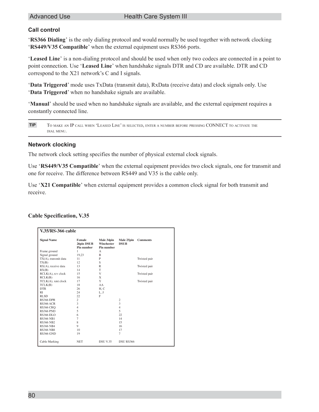 TANDBERG D50104-15 user manual Call control, Network clocking 