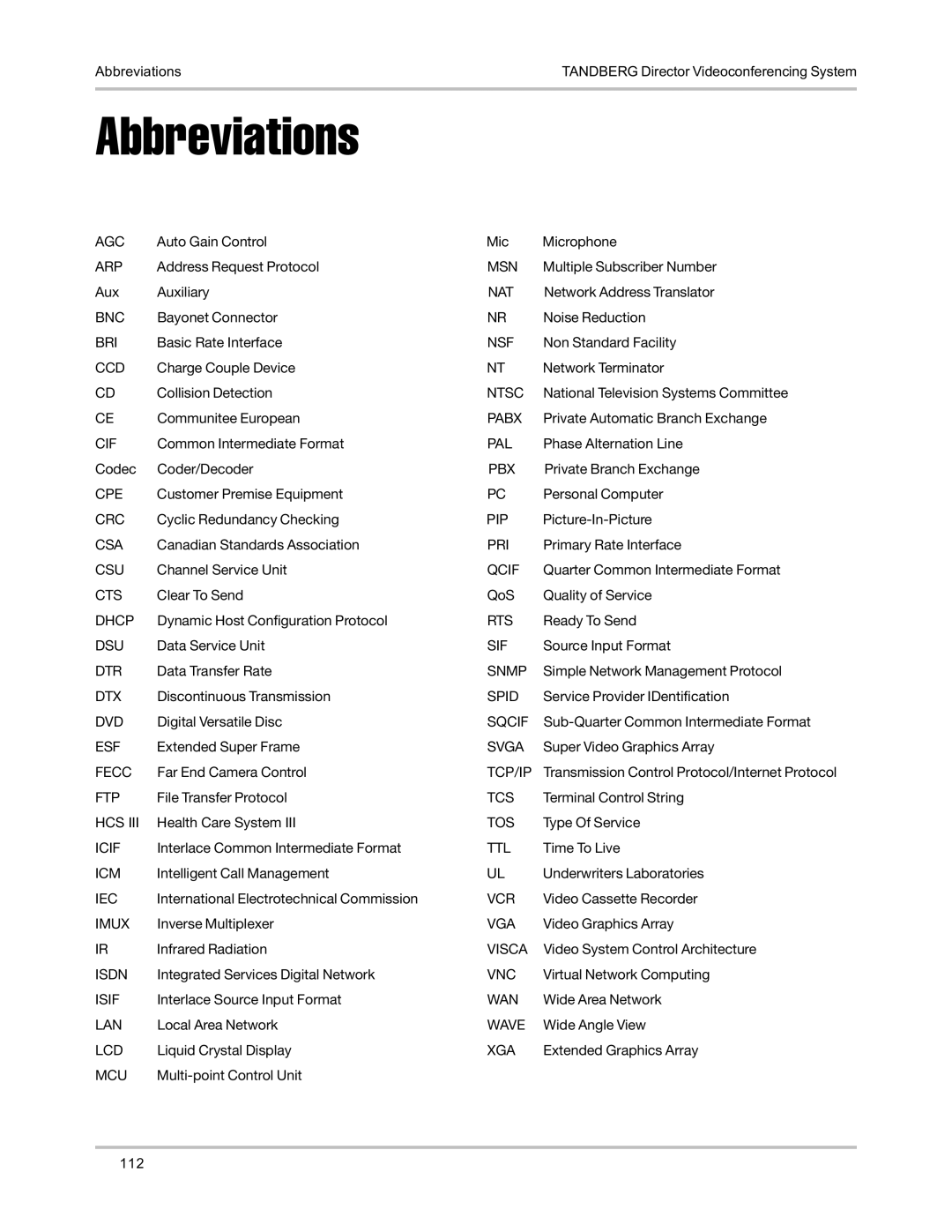 TANDBERG D5016402 user manual Abbreviations 