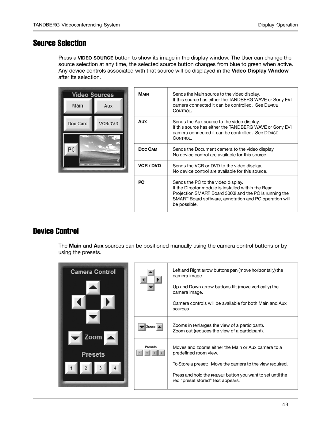 TANDBERG D5016402 user manual Source Selection, Device Control 