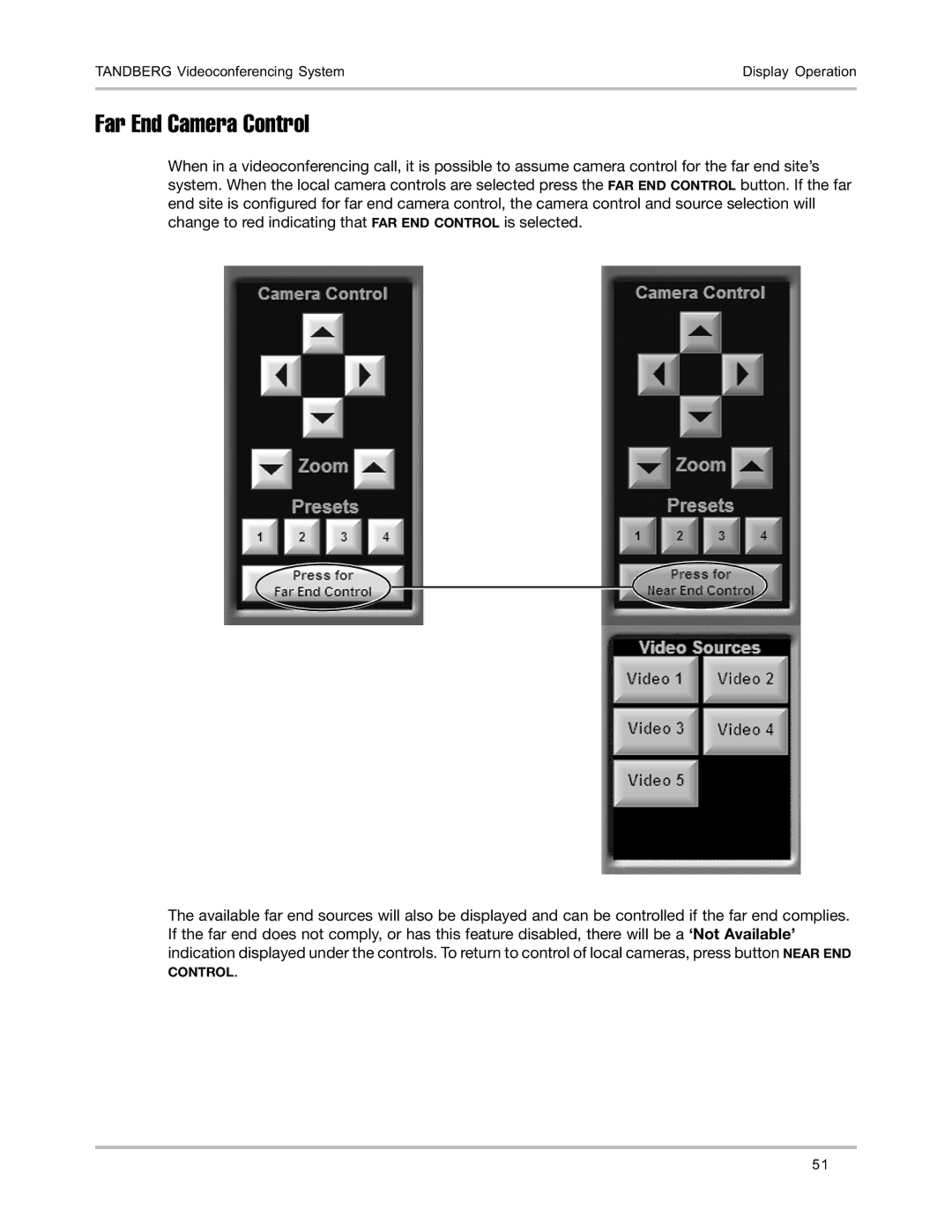 TANDBERG D5016402 user manual Far End Camera Control 