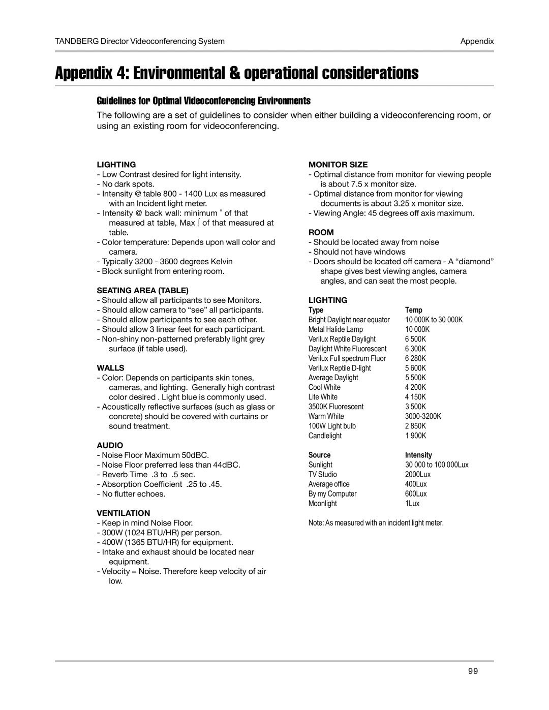 TANDBERG D5016402 user manual Appendix 4 Environmental & operational considerations 