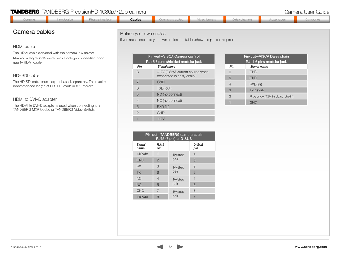 Tandberg Data 1080P manual Camera cables, Hdmi cable, Making your own cables, HD-SDI cable, Hdmi to DVI-D adapter 