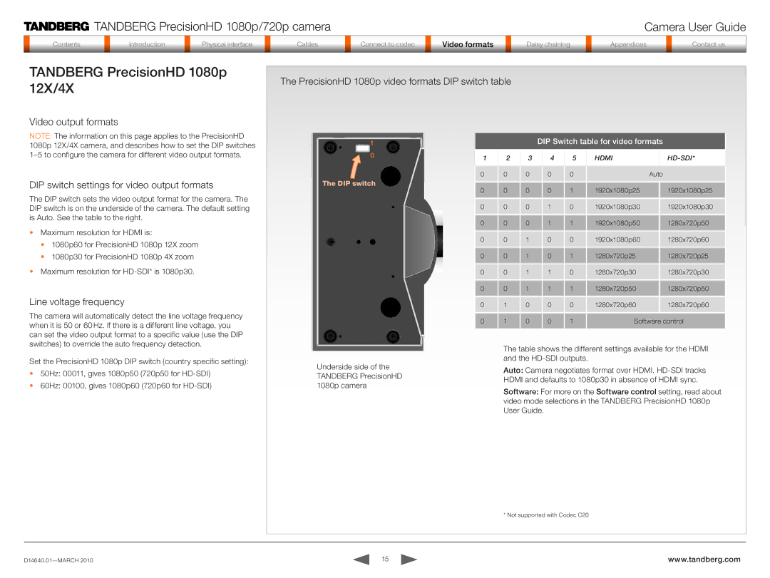 Tandberg Data 1080P manual Tandberg PrecisionHD 1080p 12X/4X, Line voltage frequency 