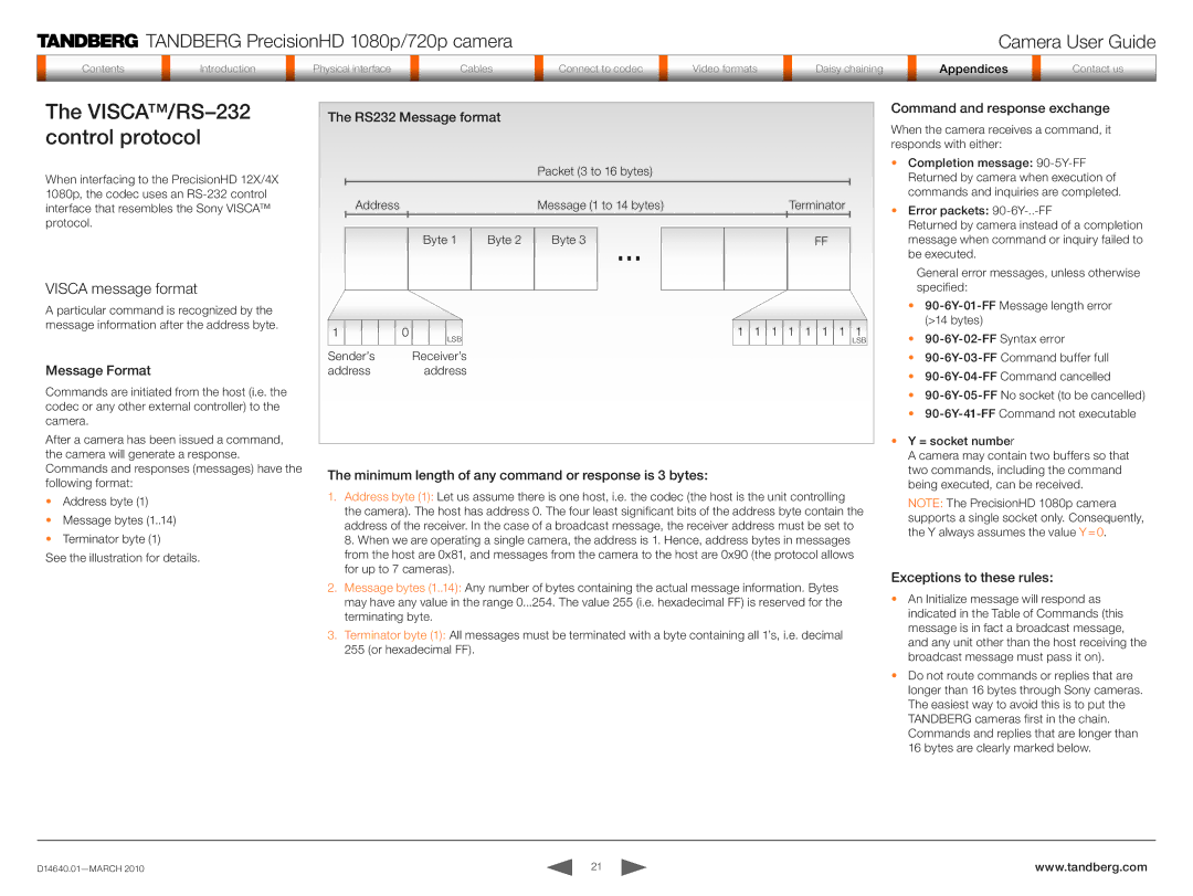 Tandberg Data 1080P manual Visca message format 