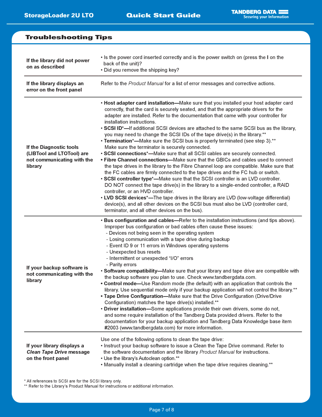 Tandberg Data 2U LTO quick start Troubleshooting Tips, Clean Tape Drive message 
