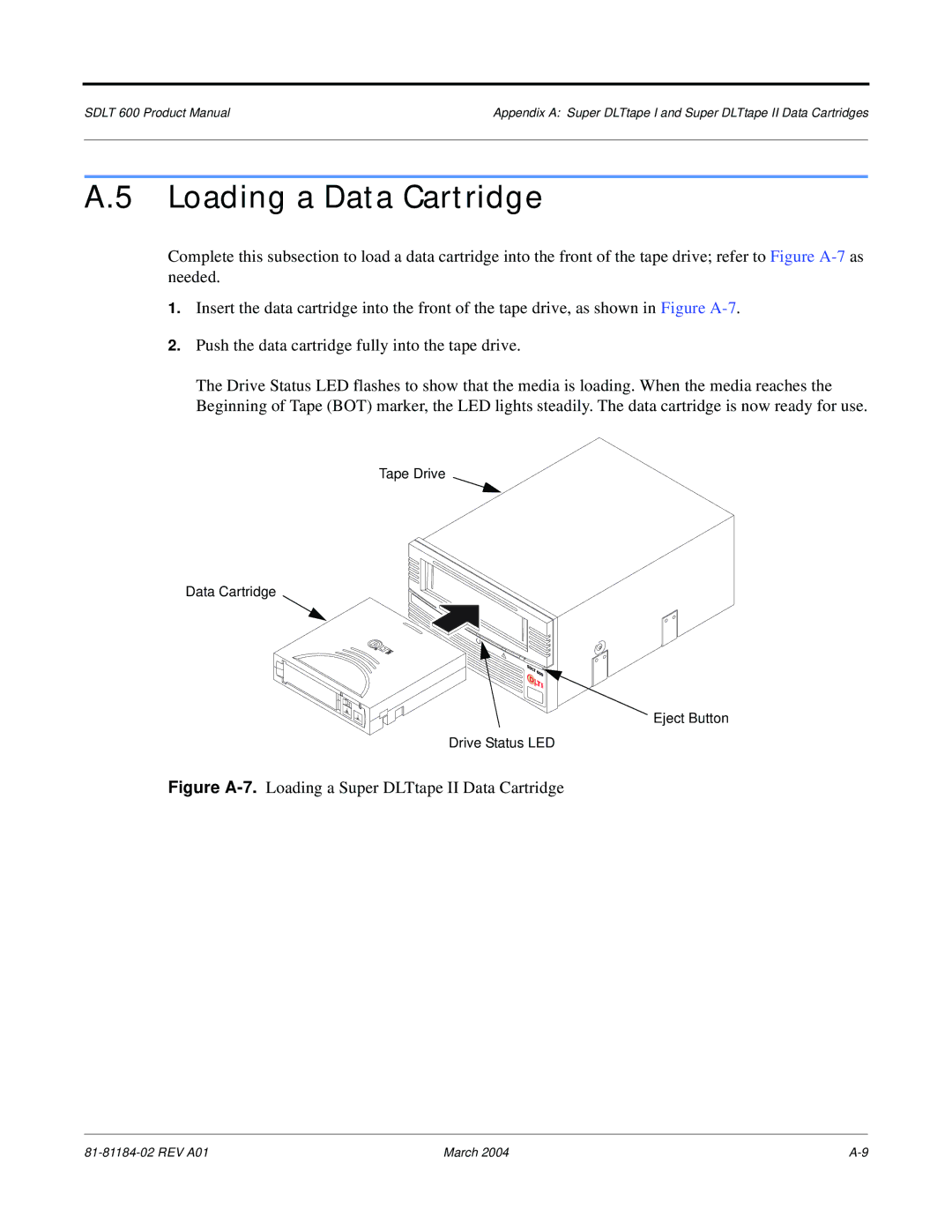 Tandberg Data 600 manual Loading a Data Cartridge, Figure A-7.Loading a Super DLTtape II Data Cartridge 