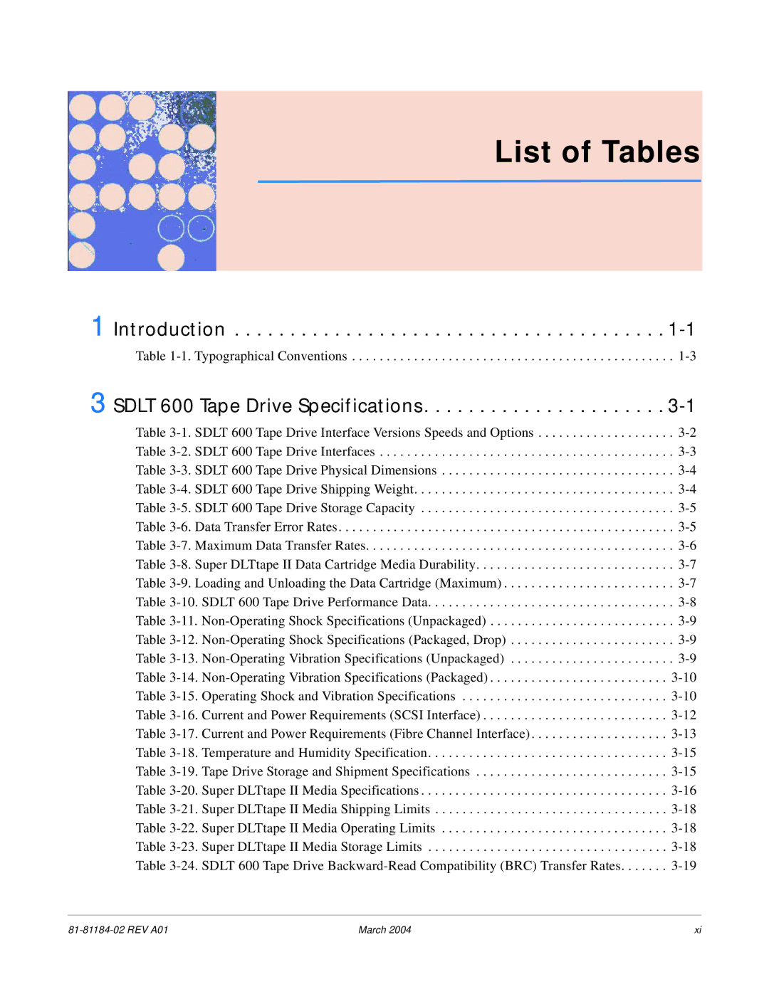 Tandberg Data 600 manual List of Tables, Typographical Conventions 